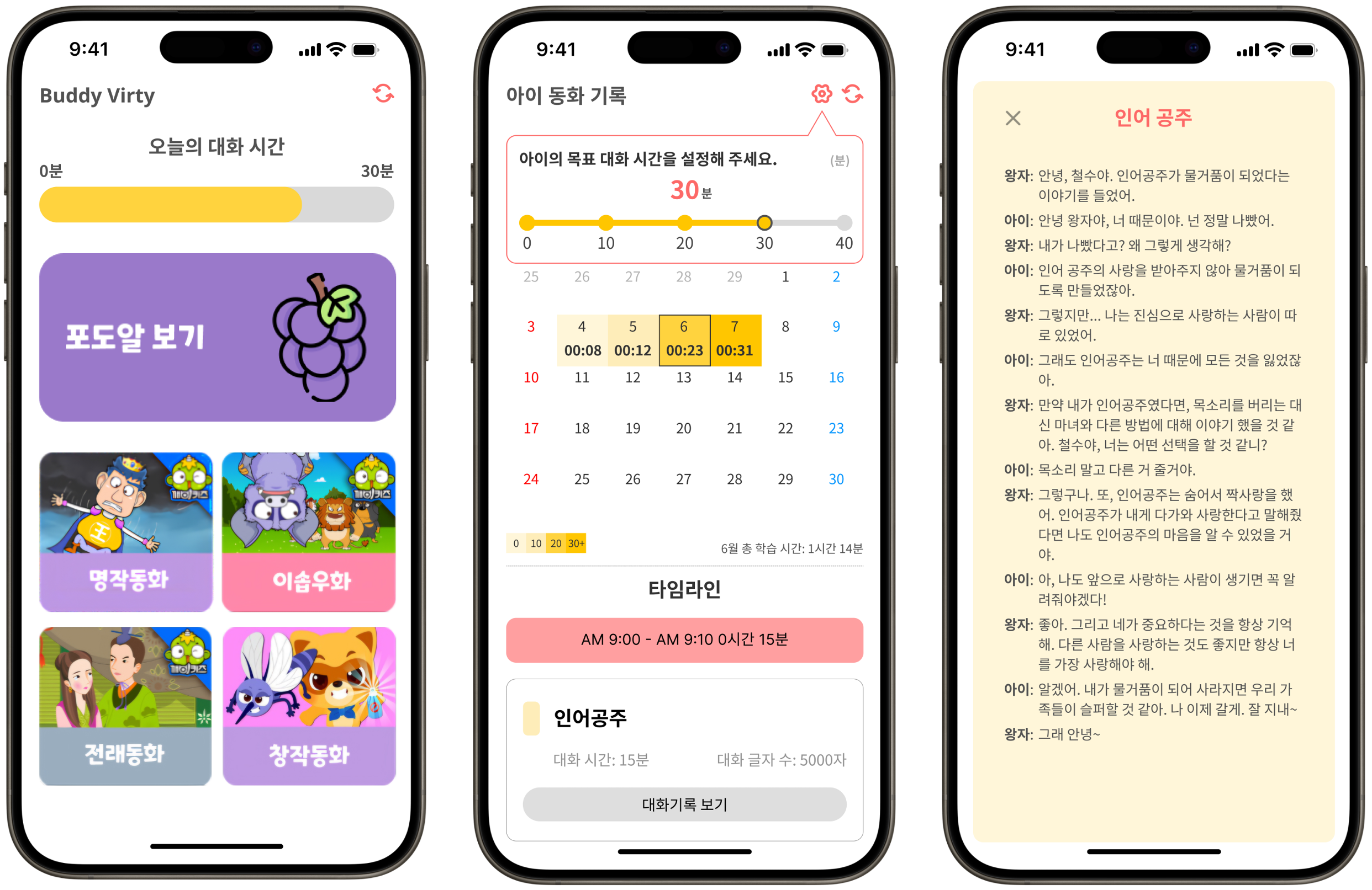 Parent mode dashboard