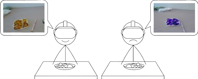 VisualWegovy: AR Appetite Suppression via Blue Color Filter